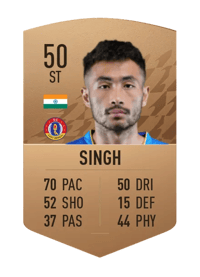 Naorem Mahesh Singh Common 50 OVR