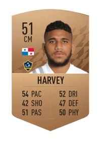Carlos Harvey Common 51 OVR