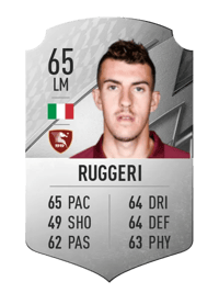 Matteo Ruggeri Rare 65 OVR