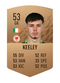 Josh Keeley Common 53 OVR