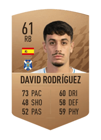 David Rodríguez Common 61 OVR