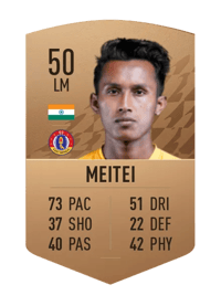 Loken Meitei Common 50 OVR