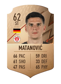 Igor Matanović Rare 62 OVR