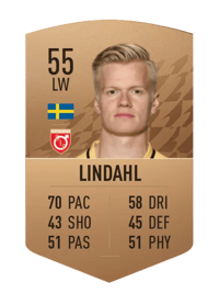 Axel Lindahl Common 55 OVR