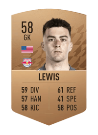 Luca Lewis Common 58 OVR
