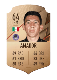 Daniel Amador Rare 64 OVR