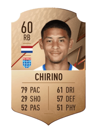 Daijiro Chirino Rare 60 OVR