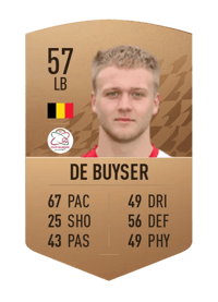 Wout De Buyser Common 57 OVR