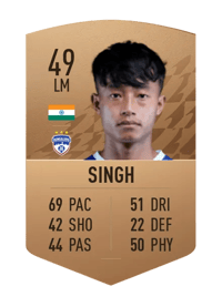 Roshan Singh Common 49 OVR