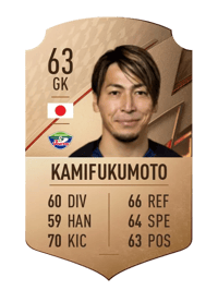 Naoto Kamifukumoto Rare 63 OVR