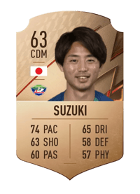 Tokuma Suzuki Rare 63 OVR