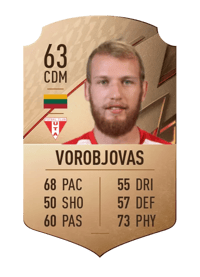 Modestas Vorobjovas Rare 63 OVR