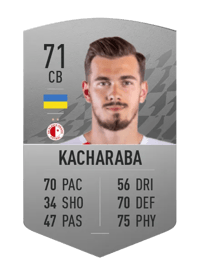 Taras Kacharaba Common 71 OVR