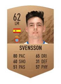 Svensson Common 62 OVR