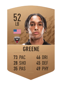 Jacob Greene Common 52 OVR