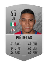 Jesús Piñuelas Common 65 OVR