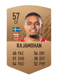 Adhavan Rajamohan Common 57 OVR