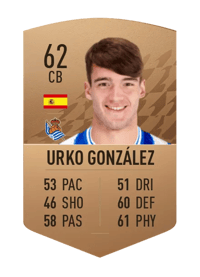Urko González Common 62 OVR