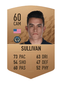 Quinn Sullivan Common 60 OVR
