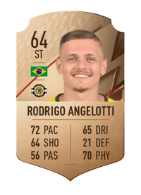 Rodrigo Angelotti Rare 64 OVR