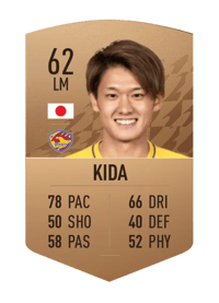 Ryoma Kida Common 62 OVR