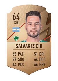 Brian Salvareschi Rare 64 OVR