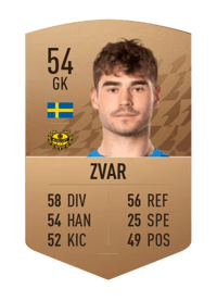 Pontus Zvar Common 54 OVR