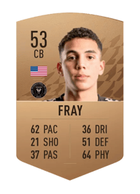 Ian Fray Common 53 OVR