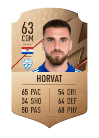Matija Horvat Rare 63 OVR