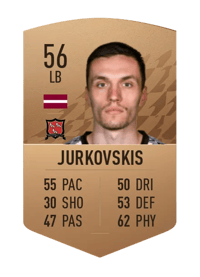Raivis Jurkovskis Common 56 OVR