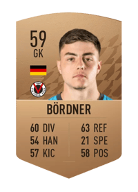 Elias Bördner Common 59 OVR