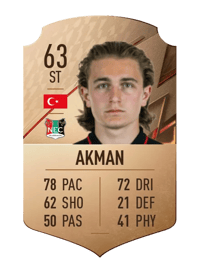 Ali Akman Rare 63 OVR