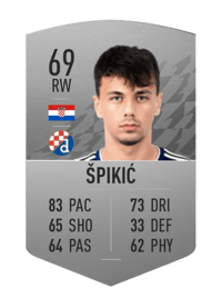 Dario Špikić Common 69 OVR