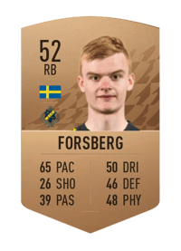 Lucas Forsberg Common 52 OVR