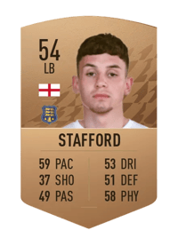 Jack Stafford Common 54 OVR
