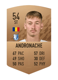 Luca Andronache Common 54 OVR