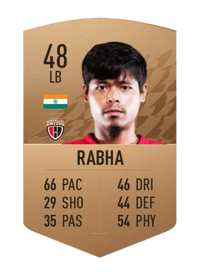 Nabin Rabha Common 48 OVR