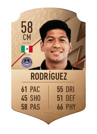 Salvador Rodríguez Rare 58 OVR