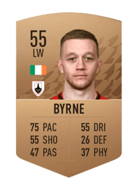 Dean Byrne Common 55 OVR