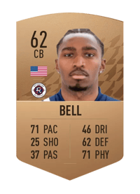 Jon Bell Common 62 OVR