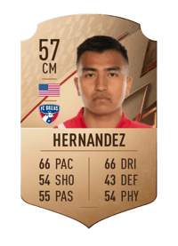 Nicky Hernandez Rare 57 OVR