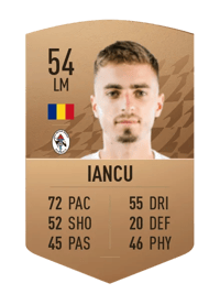 Dragoș Iancu Common 54 OVR