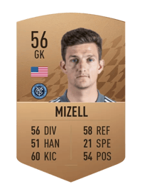 Cody Mizell Common 56 OVR