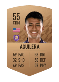 Raul Aguilera Common 55 OVR