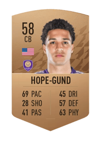Rio Hope-Gund Common 58 OVR