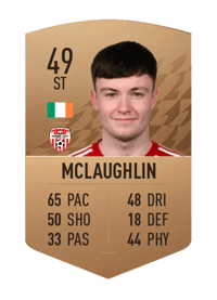 Caolan McLaughlin Common 49 OVR