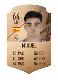 Miguel Rare 64 OVR