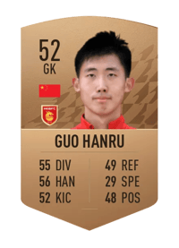 Guo Hanru Common 52 OVR
