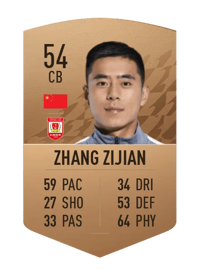 Zhang Zijian Common 54 OVR