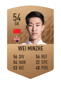 Wei Minzhe Common 54 OVR